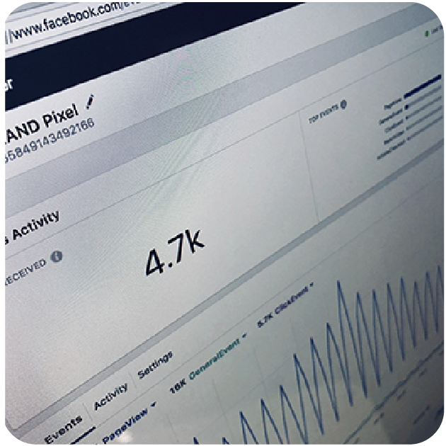 Facebook Performance ADS